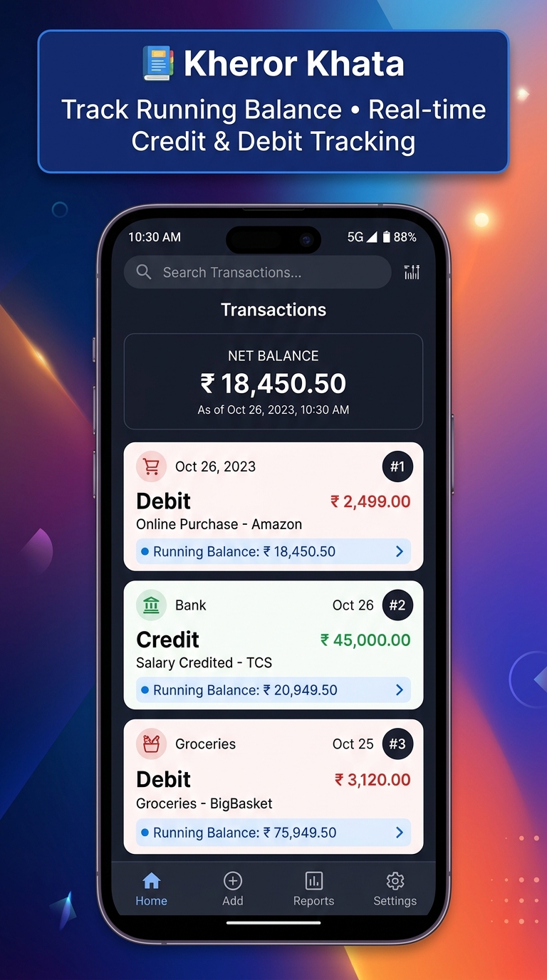 Card View Ledger
