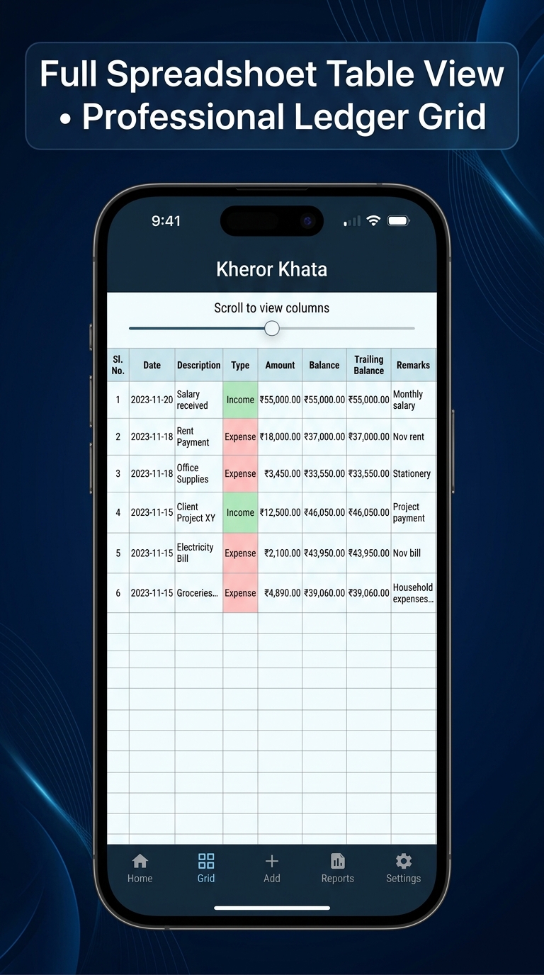 Table View with Sorting